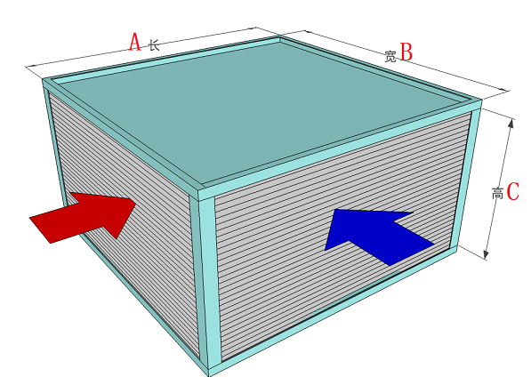 https://www.airerv.com/era-cross-flow-heat-exchanger-product/