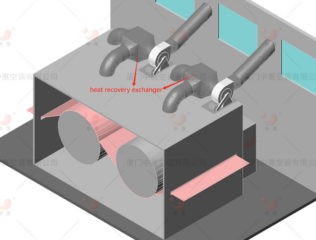 heat recovery exchanger